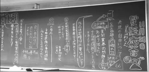 図 1：学生たちによるグラフィックレコーディング                  図 2：講演会の様子  図 3：座談会の様子 あいちトリエンナーレ 2019 に関する講演会 井原 麗奈（静岡大学地域創造学環） 開 催 日：2019 年 11 月 28 日（木）14:25〜15:55（講演会）・16:05〜17:35（座談会） 会場：静岡大学 教育学部 G 棟 104 号室 内容：塩津青夏氏(あいちトリエンナーレ 2019 プロジェクト・マネジャー/愛知県トリエンナーレ推進室 主任)による講演会及び座談会