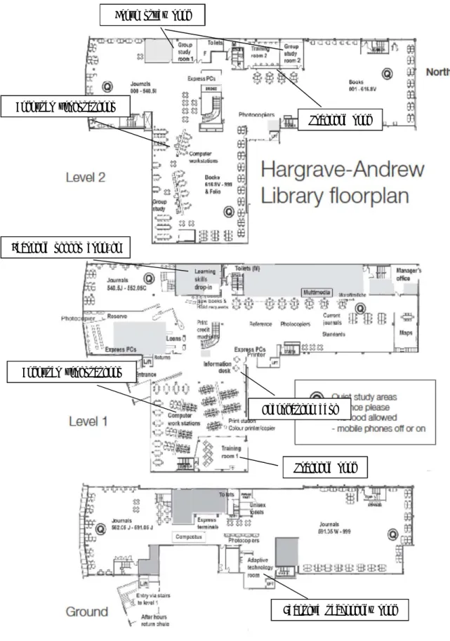 図 6  モナシュ大学 Hargrave-Andrew Library のフロアマップ Group study room 