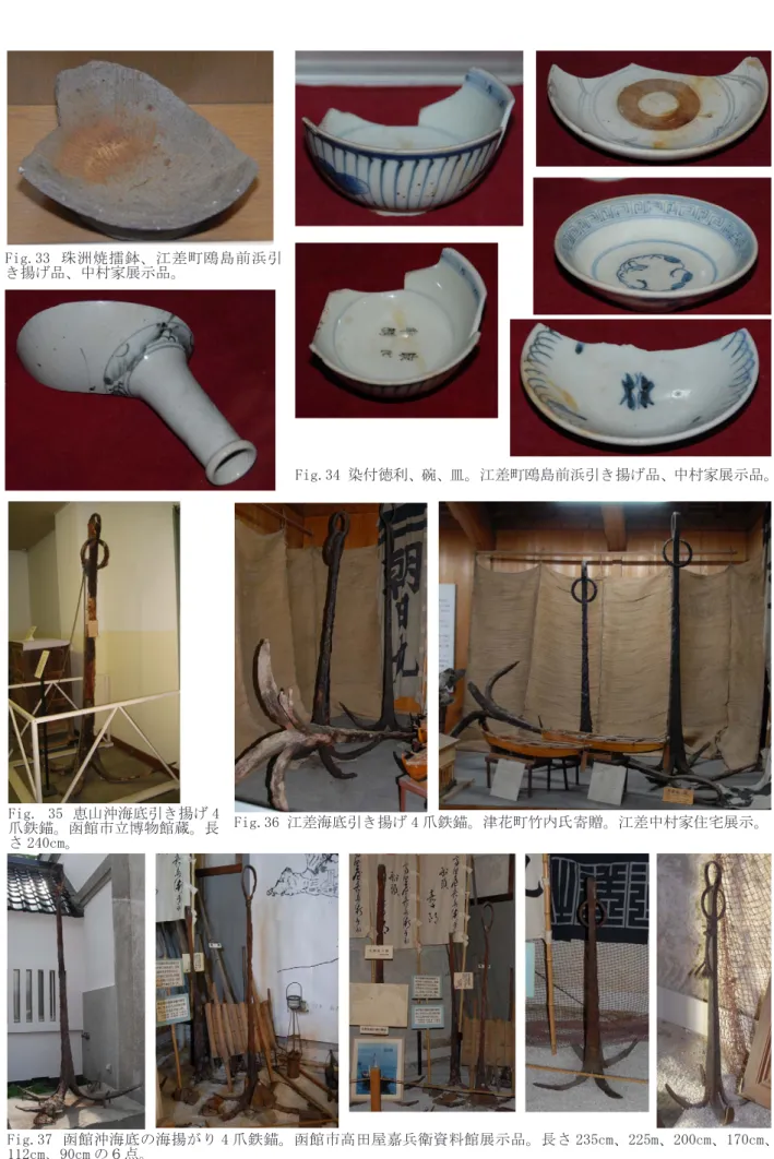 Fig.  35  恵山沖海底引き揚げ 4 爪鉄錨。函館市立博物館蔵。長 さ 240cm。 Fig.36 江差海底引き揚げ 4 爪鉄錨。津花町竹内氏寄贈。江差中村家住宅展示。 Fig.37  函館沖海底の海揚がり 4 爪鉄錨。函館市高田屋嘉兵衛資料館展示品。長さ 235cm、225m、200cm、170cm、 112cm、90cm の６点。 Fig.33  珠洲焼擂鉢、江差町鴎島前浜引き揚げ品、中村家展示品。 Fig.34 染付徳利、碗、皿。江差町鴎島前浜引き揚げ品、中村家展示品。