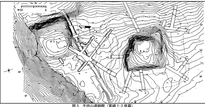 図 3　千坊山遺跡群（富崎 1･2 号墓） いたから、区画墓を造営しうる社会的成熟は実現させ ていたはずである。よって、社会的に未成熟なために 四隅突出型墳丘墓を造営できなかったという説明はで きない。むしろ、コシ社会は区画墓造営社会であった が、イヅモの人々が四隅突出型墳丘墓を造営する社会 集団を形成できなかったのである。ところが、およそ 2 〜 3 世代後の後期後半以降、コシの広い範囲で四隅 突出型墳丘墓が造営される。この段階は、各小地域の 首長権が互いに緊張状態を迎え、ヤマト・オワリ勢力 の触手がコシ