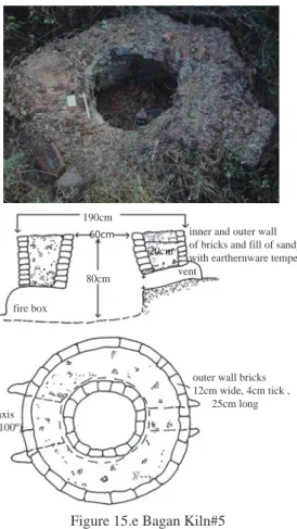 Figure 15.e Bagan Kiln#5  (Retraced from Hein,1999)
