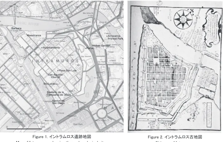 Figure 2. イントラムロス古地図 Old map of Intramuros
