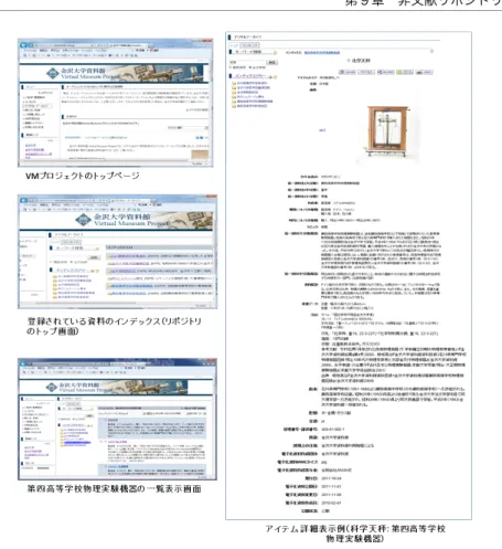 図  11   VM プロジェクト  
