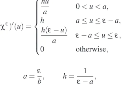 Figure 7: Comparison of smoothed characteristic functions