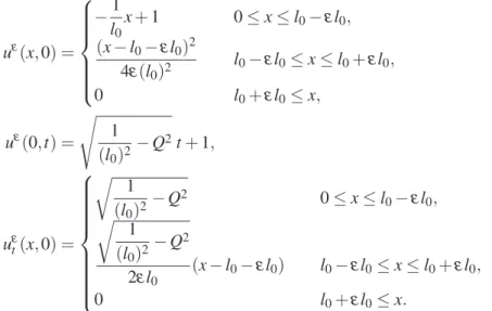 Table 2: Δ t for numerical methods