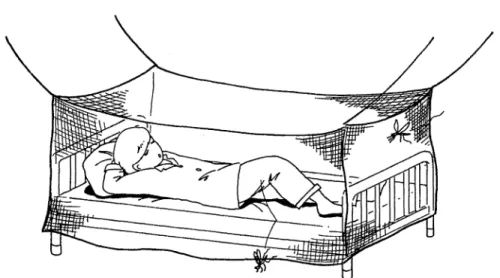 Fig. 6. Permethrin-incorporated bednet for patients