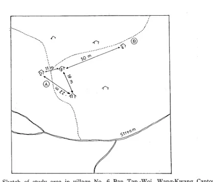 Fig. 1. Sketch of study area in village No. 6 Ban Tap.-Woi, Wang-Kwang Canton, King Nam-Nao District, Phetchabun Province, Thailand.