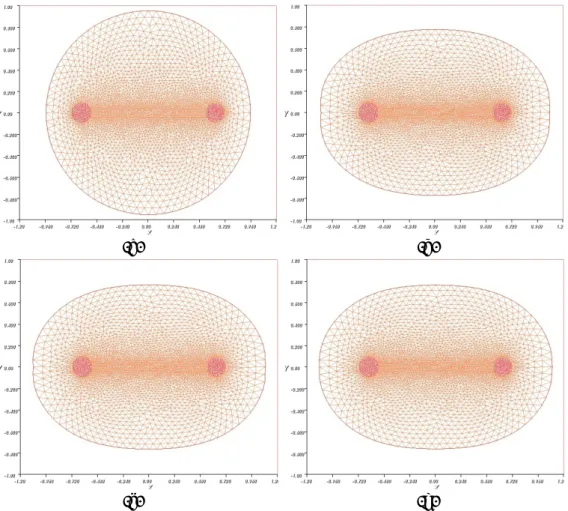 Figure 9 : Numerical result of Problem 1.1 with α = 3 and c = 0.47727 (a) initial domain (b) iteration 1000 (c) iteration 2000 (d) iteration 2964