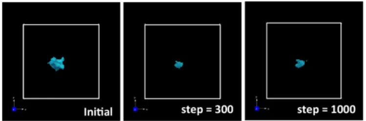 Figure 6: Dynamical behavior of defects in non-self-diffusion (1100 K).