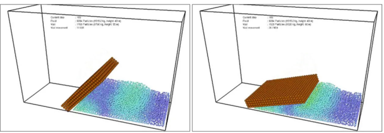 Figure 6: Wall height effect on DBE simulation at t = 0.54s. Left h 1 = 55m, right h 1 = 60m