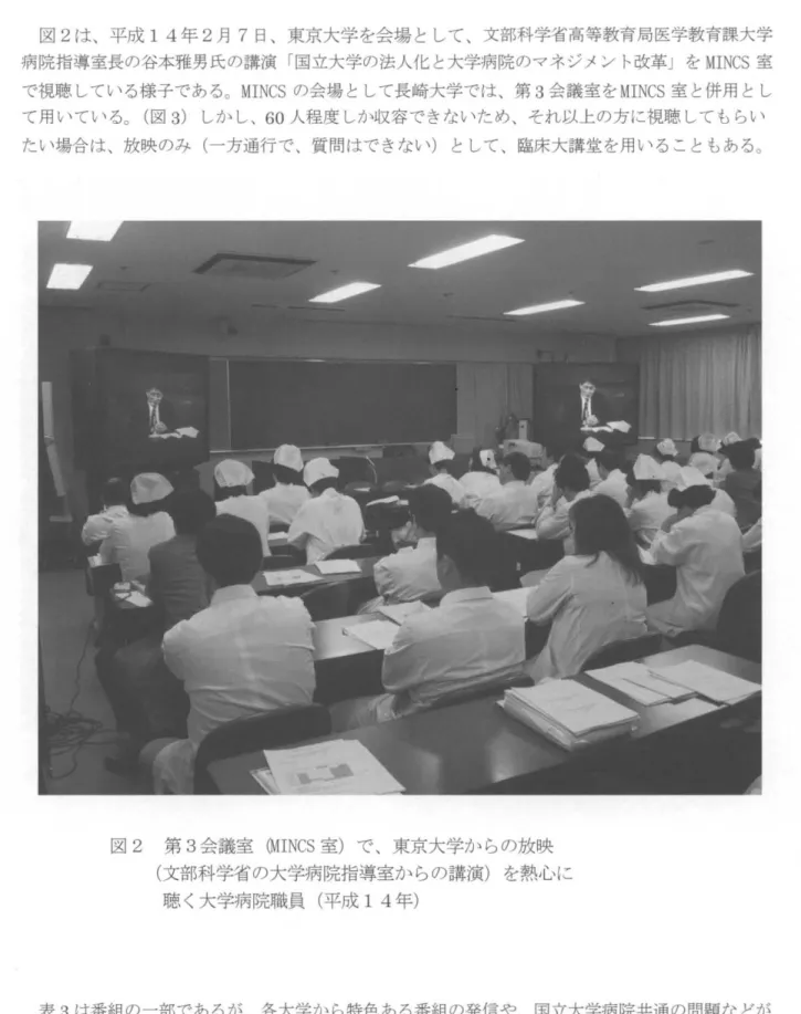 図 2 は、平成 1 4 年 2 月 7 日、東京大学を会場として、文部科学省高等教育局医学教育課大学 病院指導室長の谷本雅男氏の講演「国立大学の法人化と大学病院のマネジメン卜改革 J を M I N C S 室 で視聴している様子である。 M I N C S の会場として長崎大学では、第 3 会議室を M I N C S 室と併用とし て用いている。 ( 図 3 ) しかし、 6 0 人程度しか収容できないため、それ以上の方に視聴してもらい たい場合は、放映のみ(一方通行で、質問はできない)として、臨床大