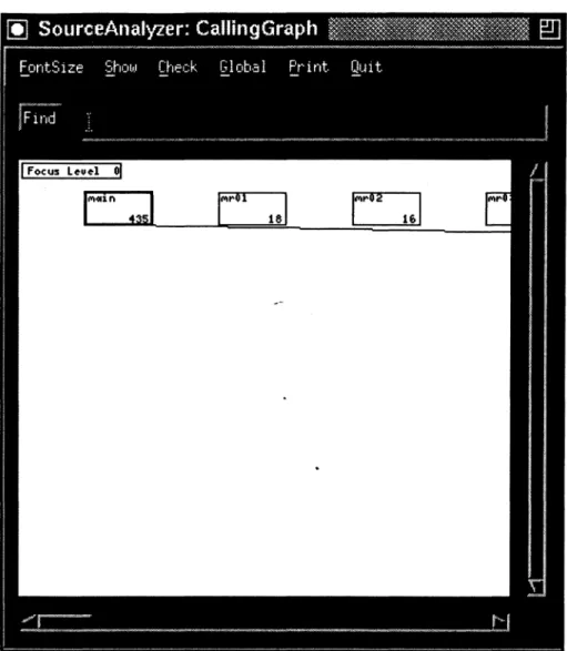 図 7 プログラムのフローチャート