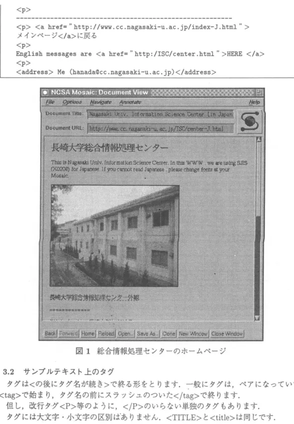 図 1 総合情報処理センターのホームページ 3 . 2  サンプルテキス卜上のタグ タグはくの後にタグ名が続き>で終る形をとります.一般にタグは，ペアになっていて， <tag> で始まり，タグ名の前にスラッシュのついたく /tag> で終ります