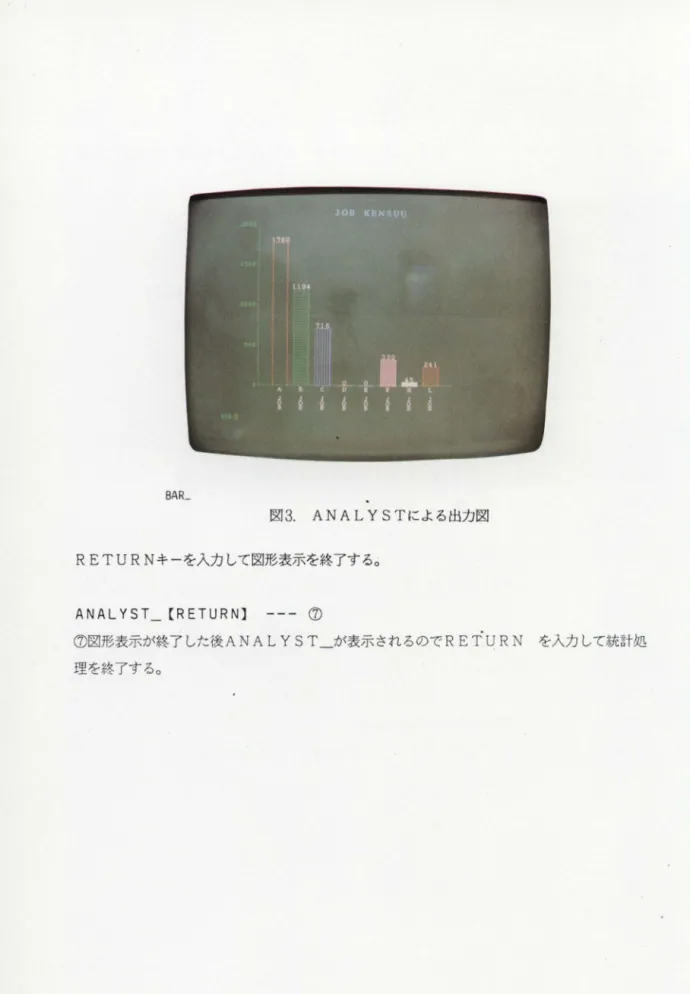 図 3 . AN  AL  Y  S  T による出力図