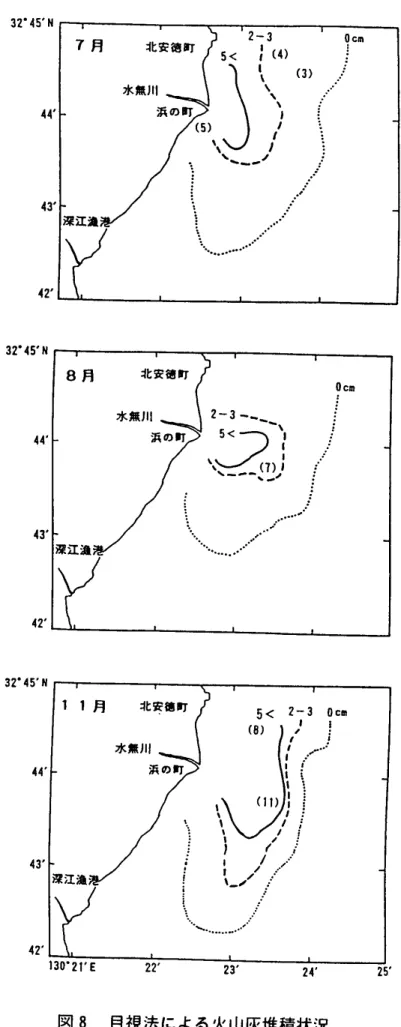 図 8 目視法 による火山灰堆積状況