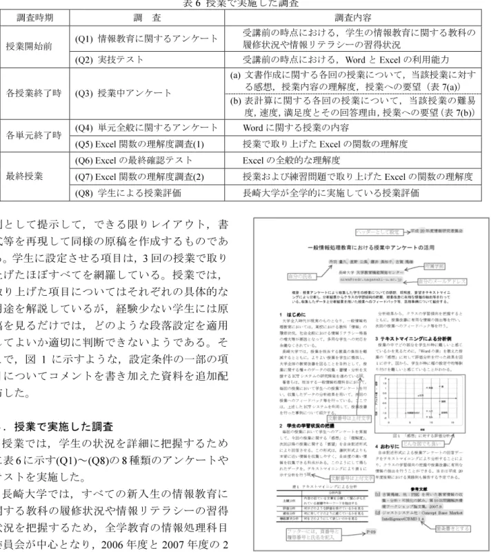 表 6  授業で実施した調査  調査時期 調  査 調査内容 (Q1)  情報教育に関するアンケート 受講前の時点における，学生の情報教育に関する教科の 履修状況や情報リテラシーの習得状況 授業開始前 (Q2)  実技テスト 受講前の時点における， Word と Excel の利用能力 (a)  文書作成に関する各回の授業について， 当該授業に対す る感想，授業内容の理解度，授業への要望（表 7(a) ） 各授業終了時  (Q3)  授業中アンケート (b)  表計算に関する各回の授業について，当該授業の難