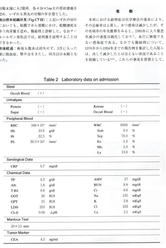 Table  2  Laboratory  data  on admission