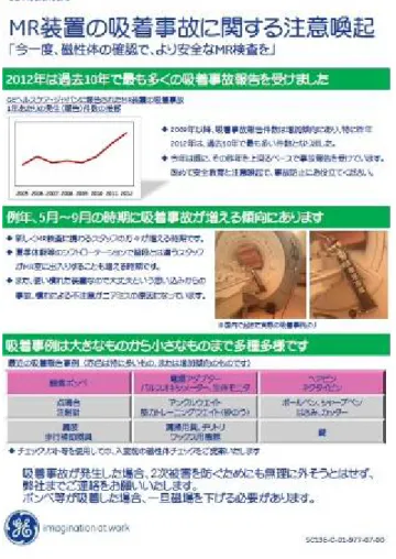 図 1 MRI の吸着に関する注意喚起のご案内  MRI の安全に関する最新のトピックス ・MRI 対応デバイスの増加     前述したとおり JIS Z4951 規格の第三版の改定により、従来禁忌とされてきた体内埋  め込み物について、条件付でその MRI 対応が可能となりました。これは、従来 MR 検  査が行えなかった不整脈でペースメーカーを装着した患者さん等に大きな福音をもた  らしますが、その適応については、非常に慎重な対処が必要です。      実施の検討に際しては、まず、該当 MRI 対応デバ