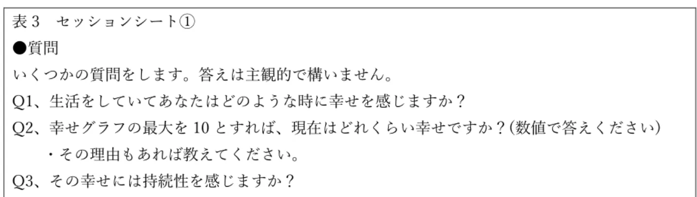 表 3  セッションシート① 