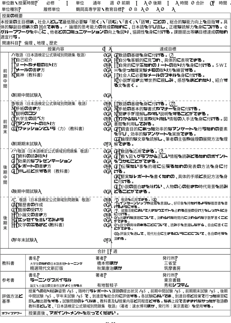 13. 表・図・グラフから正しい情報を読みとるためのポイント をつかむことができる。