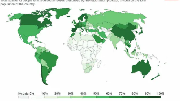 Figure 1. Vaccine coverage rates (percentage of total population that has received the required number of doses) as of December 2021 Source: Our World in Data