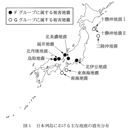 図4   日 本列島における主な地震の震央分布