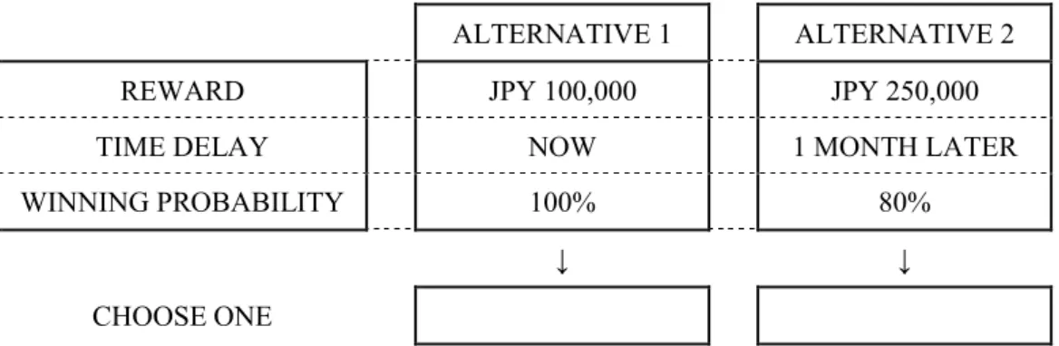 Figure 1: Representative questionnaire