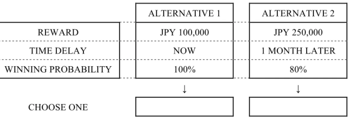 FIGURE 2: Representative Questionnaire 