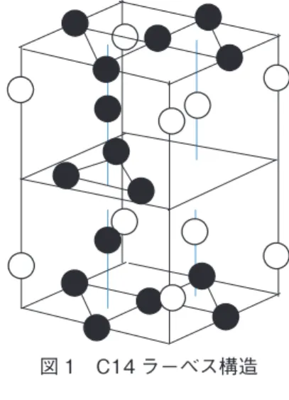 図 1　C14 ラーベス構造