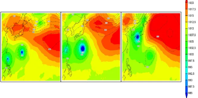 図  4  8 月 27 日(左)，8 月 30 日(中)，9 月 3 日(右)における海面更正気圧（色）と