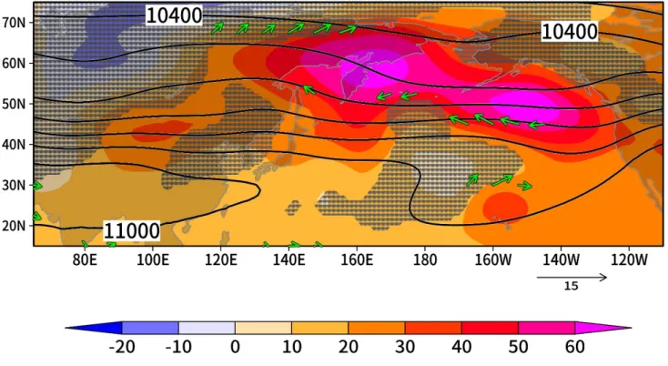 Fig. 8 近年における 250hPa 面ジオポテンシャル高度の合成図