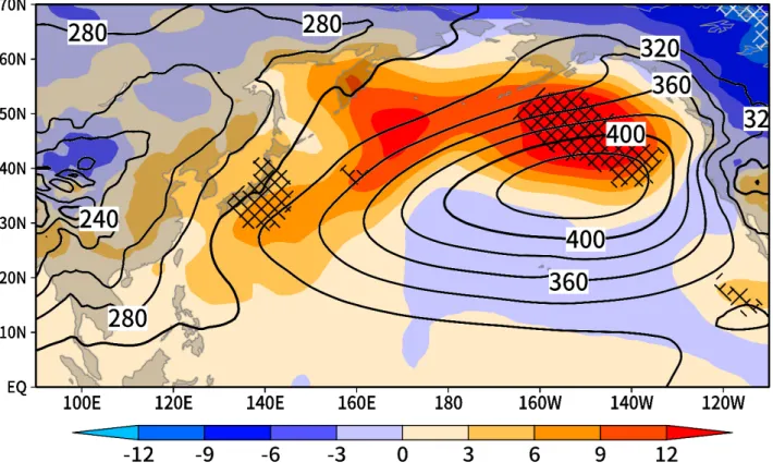 Fig. 7 近年における 975hPa 面ジオポテンシャル高度の合成図