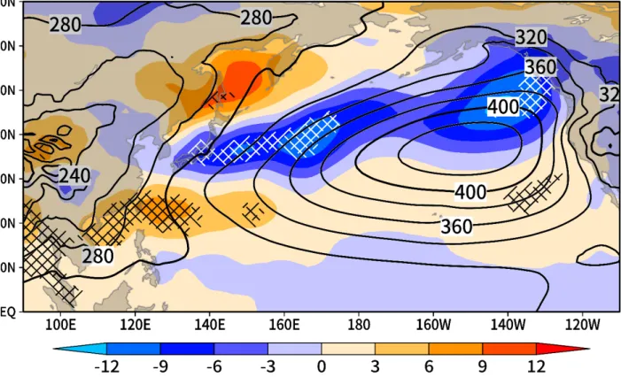Fig. 10 冷夏年における 975hPa 面ジオポテンシャル高度の合成図
