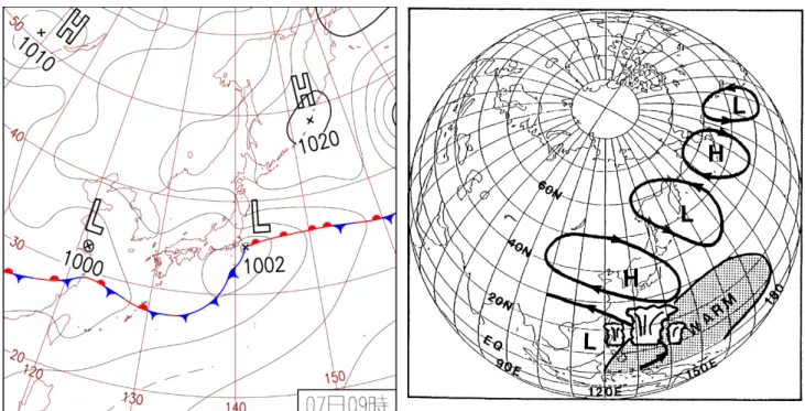 Fig. 3 PJ パターン概略図． Nitta （ 1987 ）より引用．