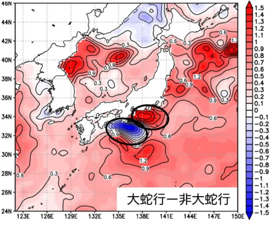 Fig. 5 大蛇行期間と非大蛇行期間の SST 偏差（大蛇行―非大蛇行） （℃）