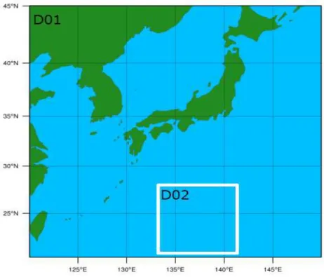 図   3 WRF における D01 ， D02 の計算領域 