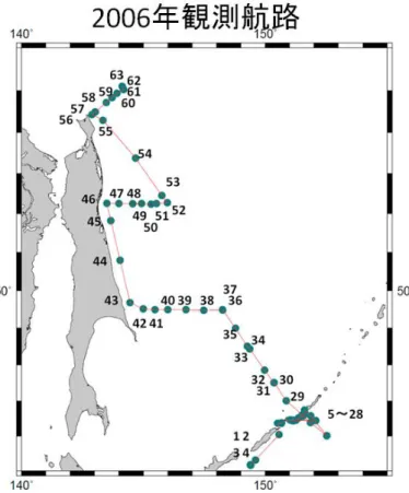 Fig. 3-2 2006 年観測航路 ( 実線 ) と 観測点，観測点番号