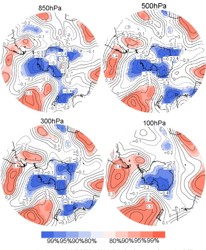 Fig. 5-1  6 月から 9 月の高度場時間変化傾向と海氷ダイポールインデックスとの相関. 