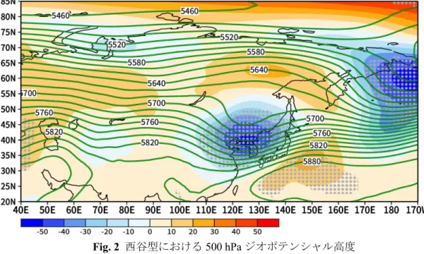 Fig. 2  西谷型における 500 hPa ジオポテンシャル高度  線：事例平均（m） ，陰影：偏差（m） ，点：信頼係数 90%以上 