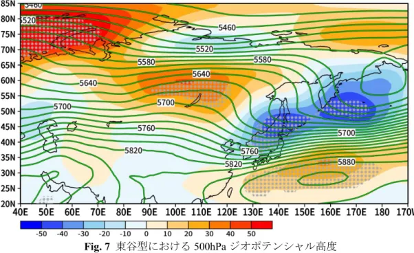 Fig. 7  東谷型における 500hPa ジオポテンシャル高度  線：事例平均（ m ） ，陰影：偏差（ m ） ，点：信頼係数 90% 以上 
