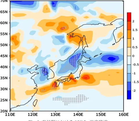 Fig. 8  東谷型における 850hPa 温度移流 