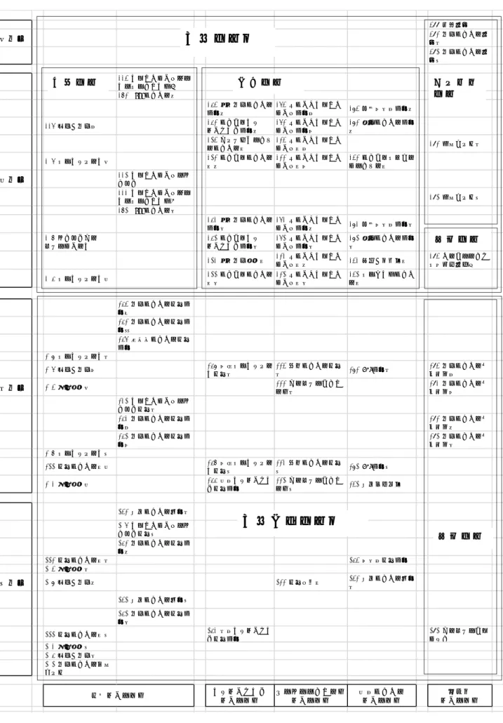 図 4 4 ． ．科 科目 目一 一覧 覧  