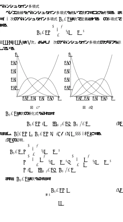 図 16a 図 16b