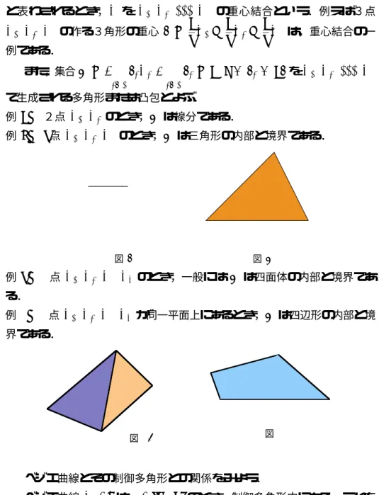 図 8 図 9