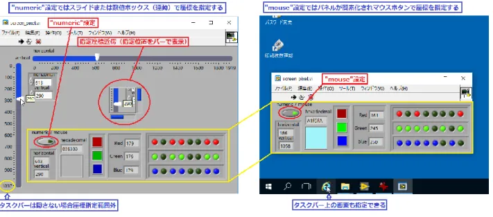 図 14 に示す。実行中はパネル（ペーン）のスクロールバーが非表示となり、押しボタン SW（ラベル