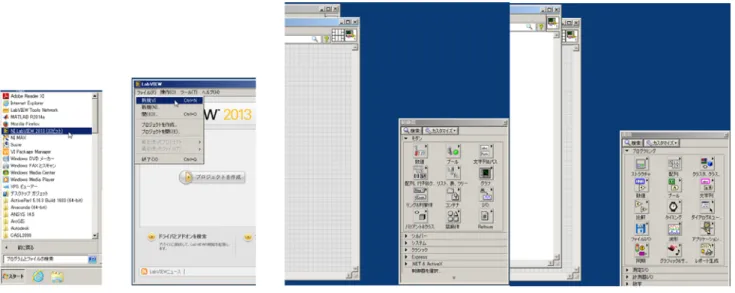 図 15  LabVIEW を起動し新規 VI を作成する。 