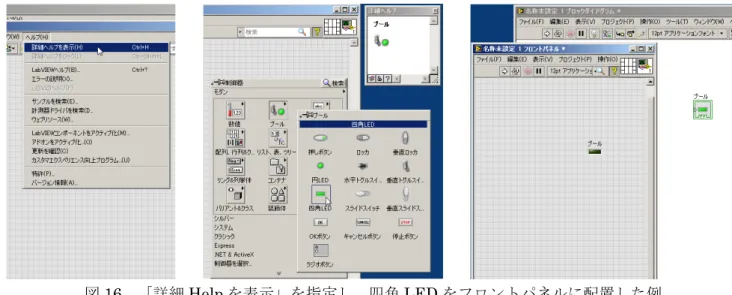 図 16 は四角 LED を選んでフロントパネルにドラグした例で、ブロックダイアグラムにも自動的に反映 される。 