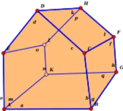 図 12: 一般的な多面体