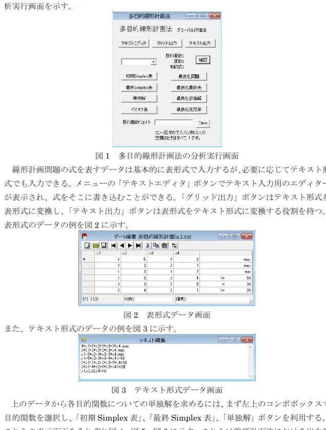 図 1  多目的線形計画法の分析実行画面 