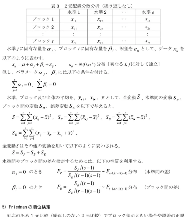 表 3  ２元配置分散分析（繰り返しなし） 